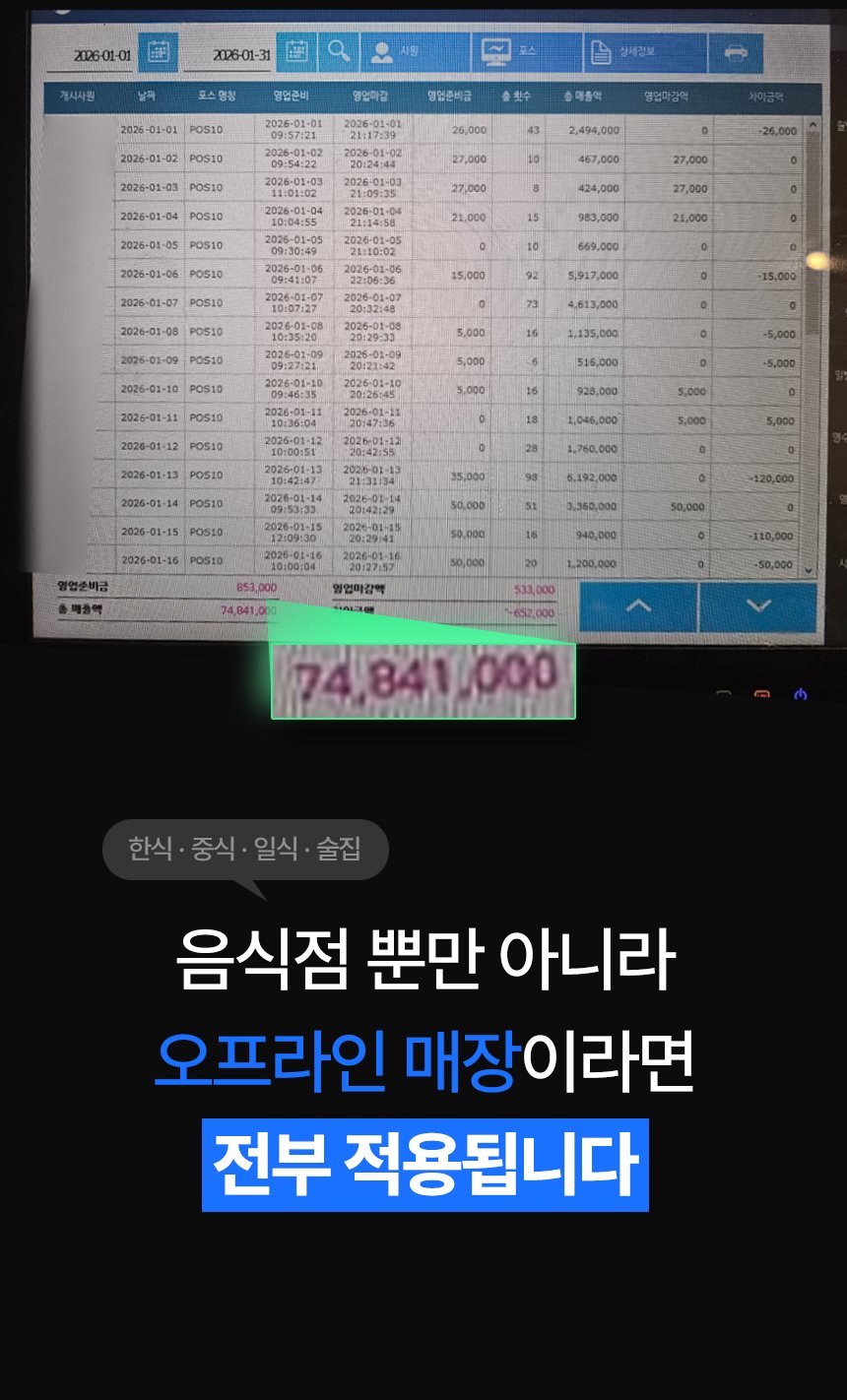 플레이스 족보, 플레이스 마케팅의 모든 것 상세 이미지