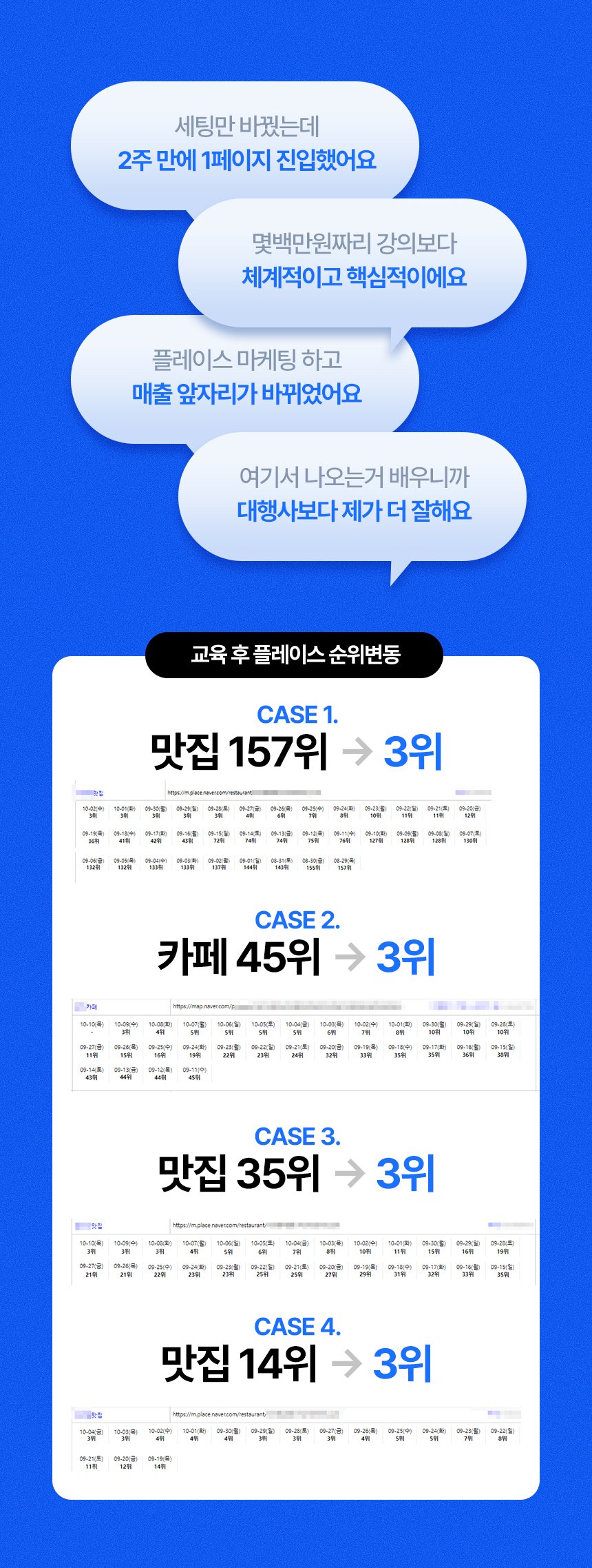 플레이스 족보, 플레이스 마케팅의 모든 것 상세 이미지
