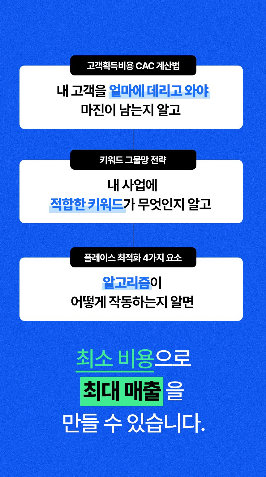 플레이스 족보, 플레이스 마케팅의 모든 것 상세 이미지