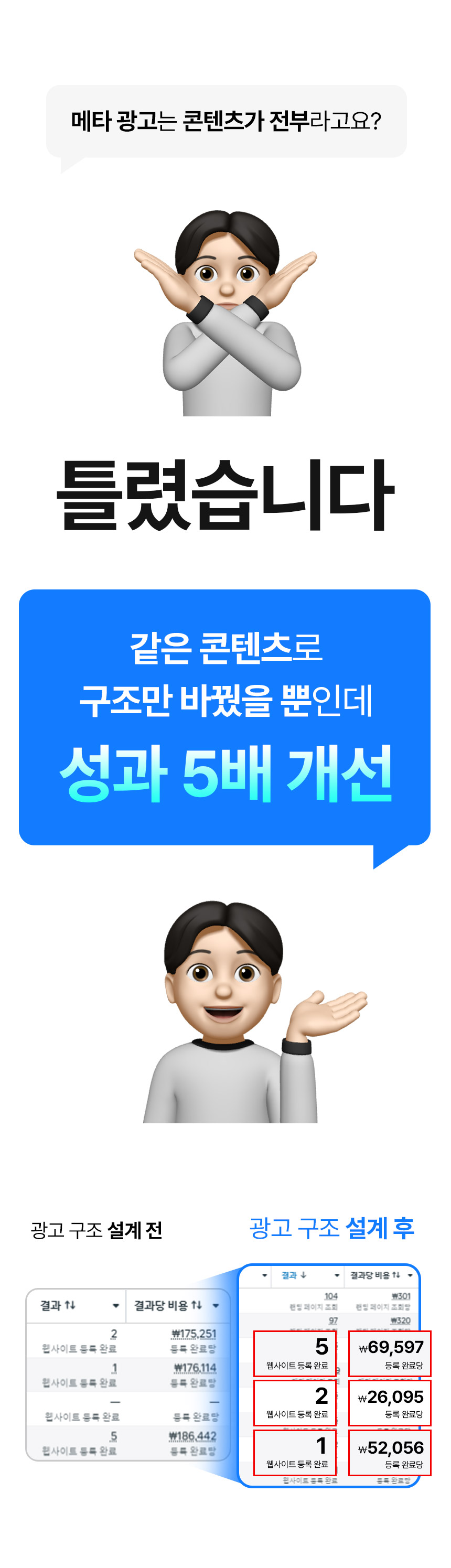 메타 퍼포먼스 광고 A to Z 강의 상세 이미지
