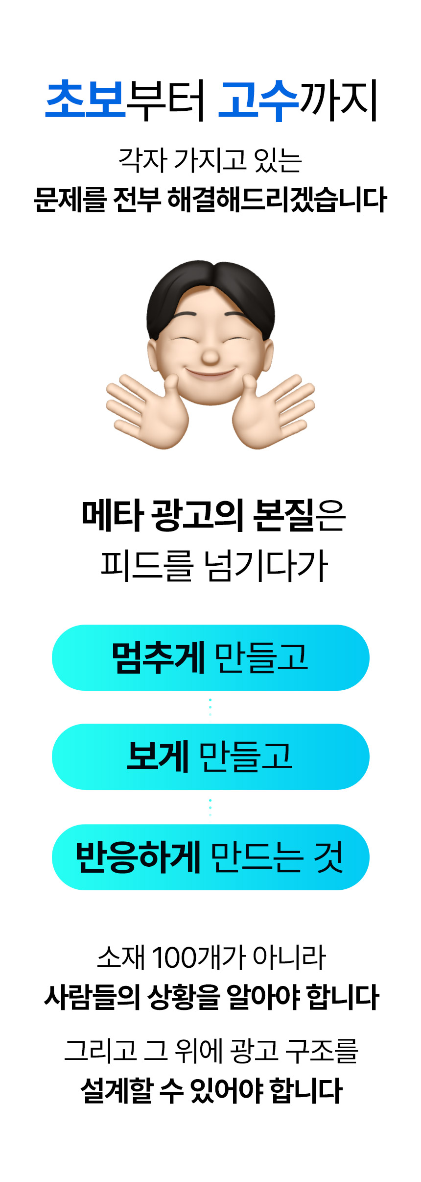 메타 퍼포먼스 광고 A to Z 강의 상세 이미지