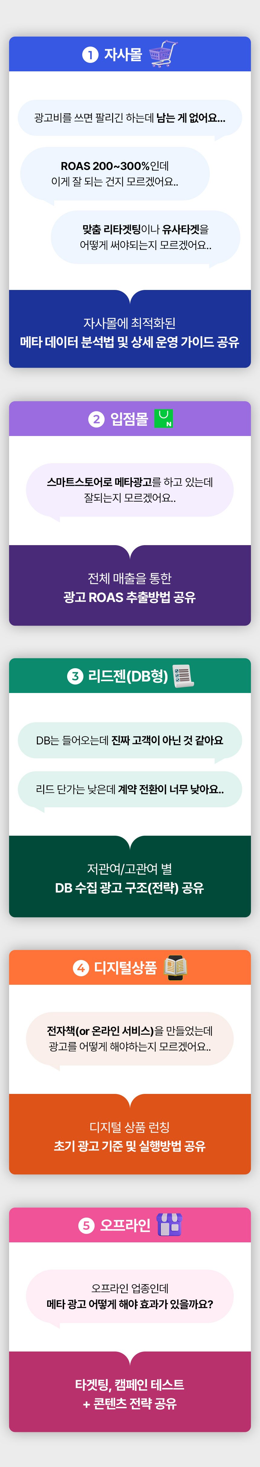 메타 퍼포먼스 광고 A to Z 강의 상세 이미지