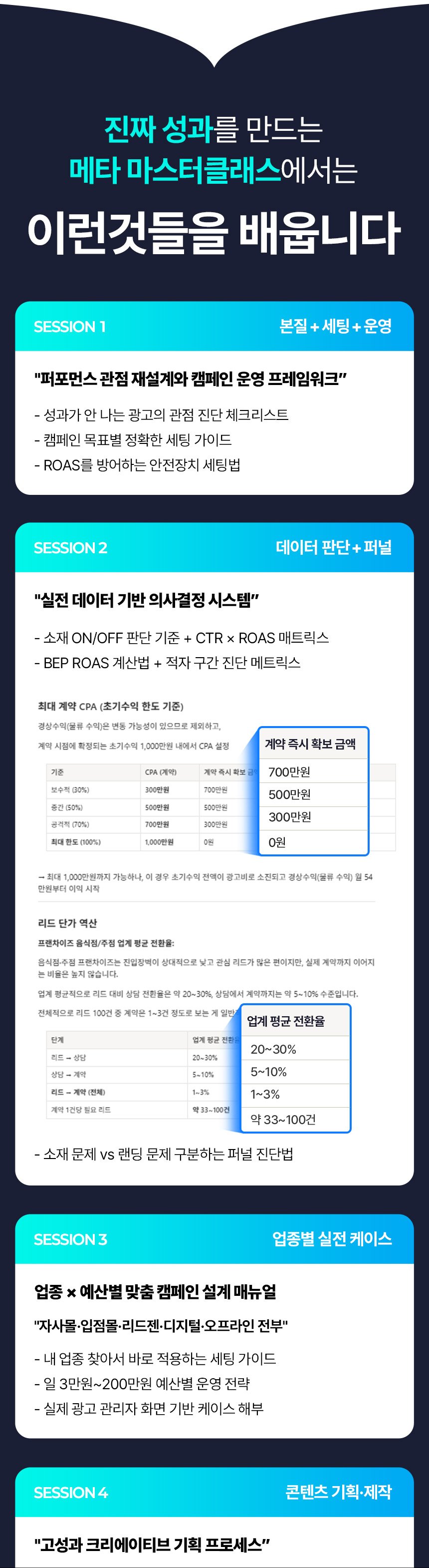 메타 퍼포먼스 광고 A to Z 강의 상세 이미지