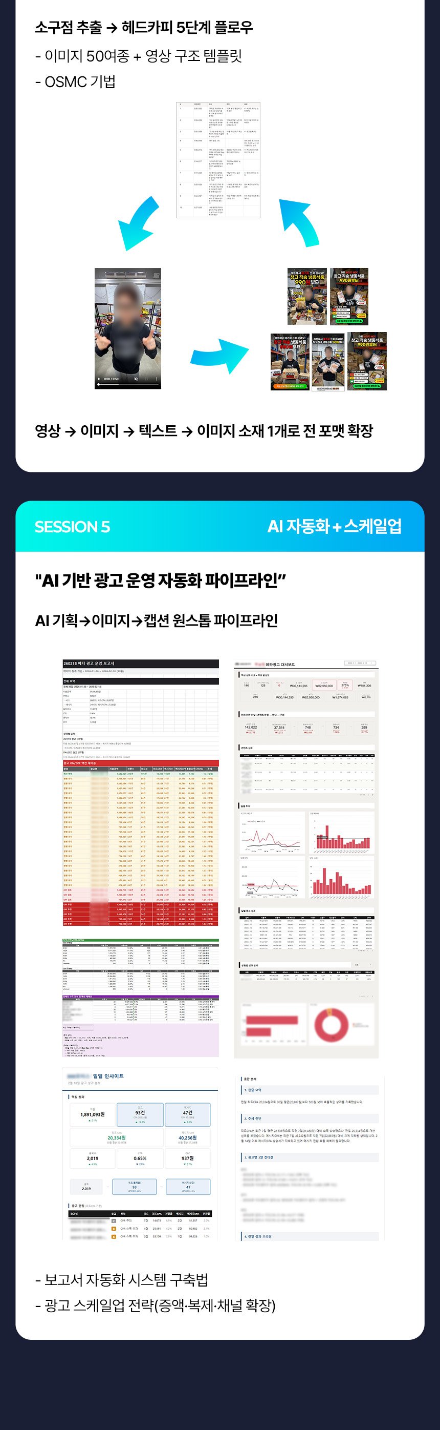 메타 퍼포먼스 광고 A to Z 강의 상세 이미지