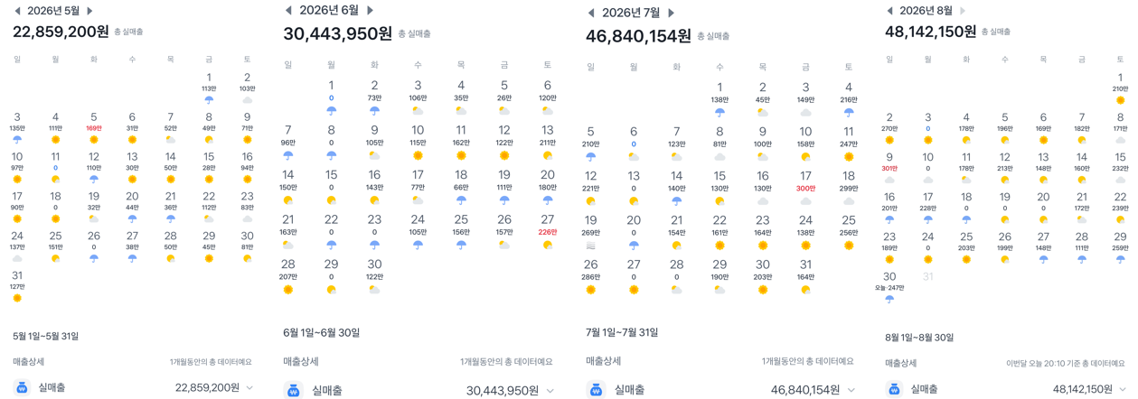 김*민님의 리뷰 이미지 3